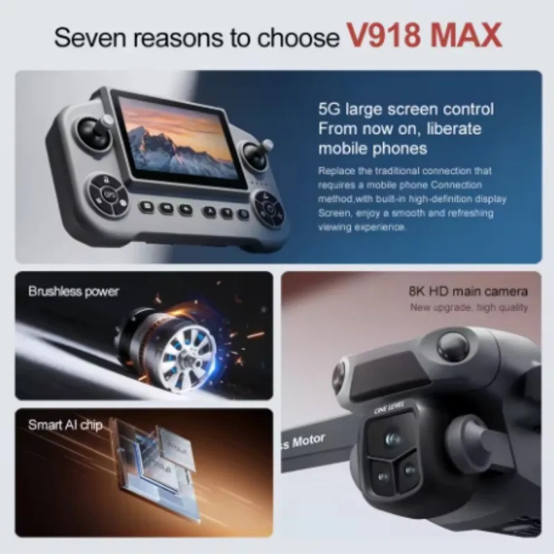 V918 Max GPS Laser Obstacle Av - Drone Gimbal 2 Axis recensione e prezzo