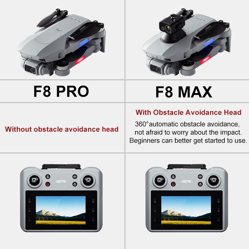F8 MAX GPS Drone Professional  - Drone Gimbal Brushless recensione e prezzo